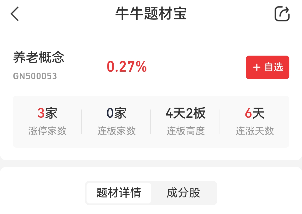 两年5000万㎡！重磅采购合同落地，行业龙头再获大单提振市场信心
